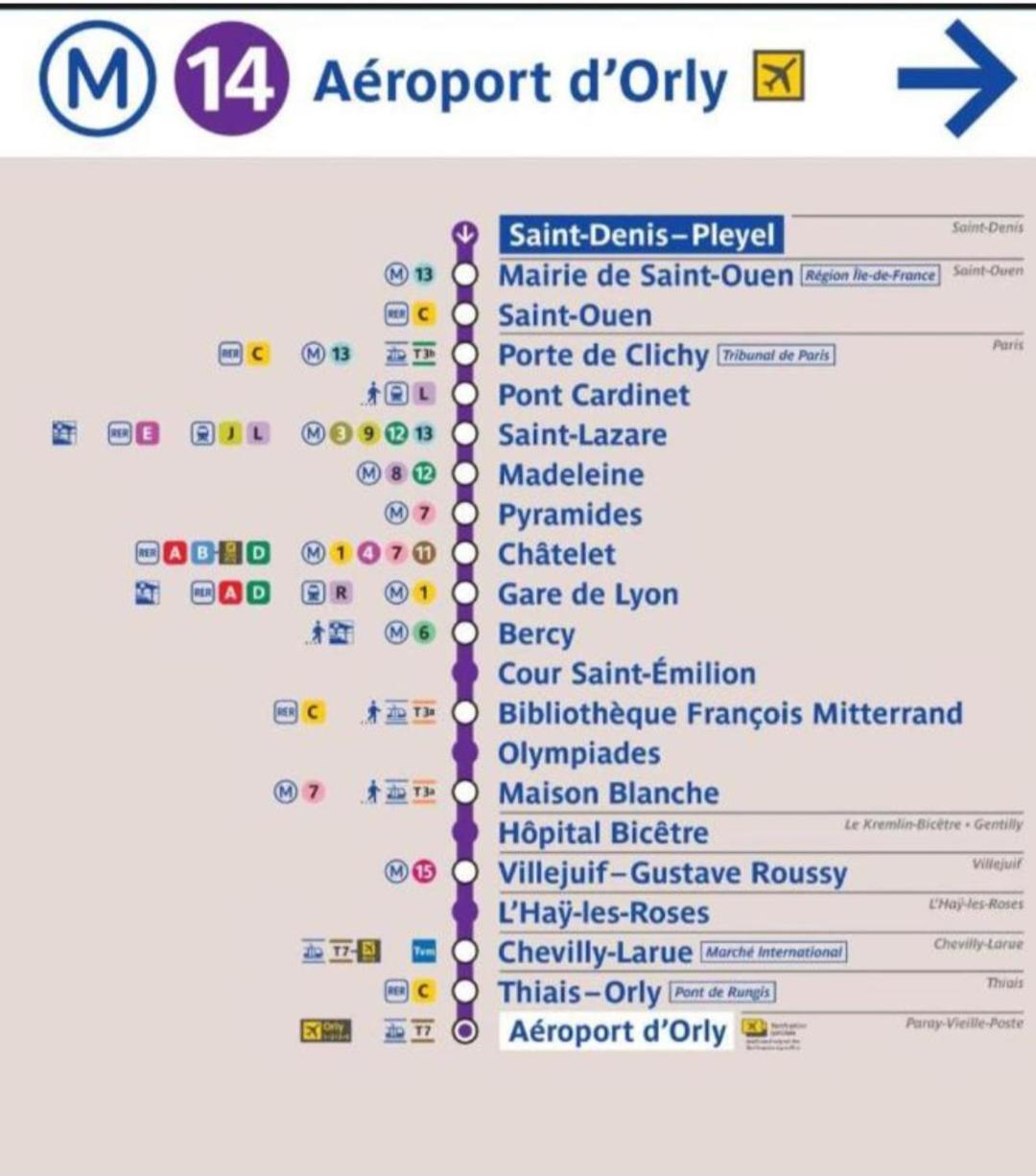 Bel Appart F2-5 Mn Aeroport D'Orly Paray-Vieille-Poste Luaran gambar
